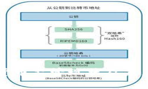 江苏银行加密货币监管现状及未来发展趋势分析